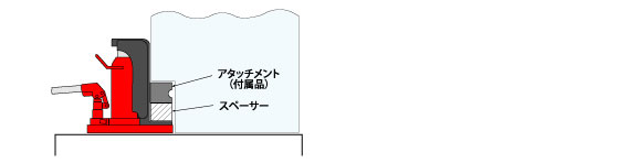 今野製作所　イーグル　アタッチメントタイプ爪つきジャッキ　GU-100T